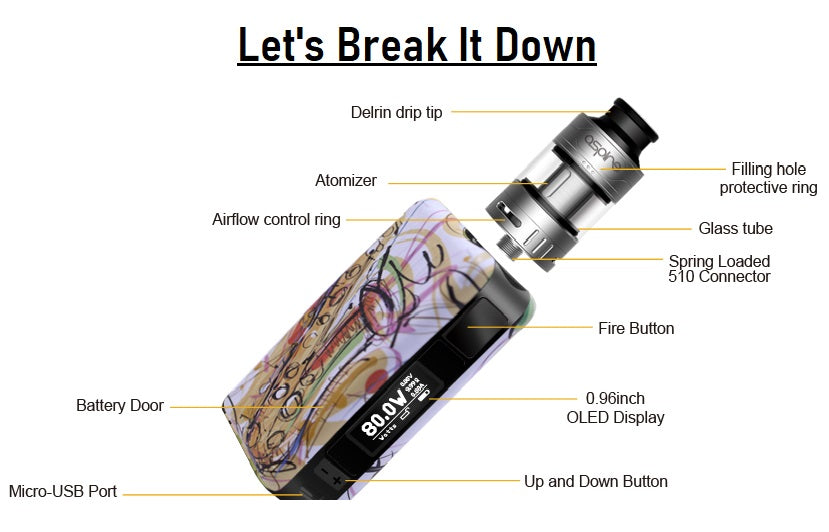 Breaking Down The Components Of Your Vape The Vape Life Breaking Down The Components Of Your Vape The Vape Life