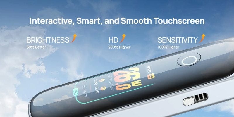 Aspire Pixo Vape Kit – The Vape Life