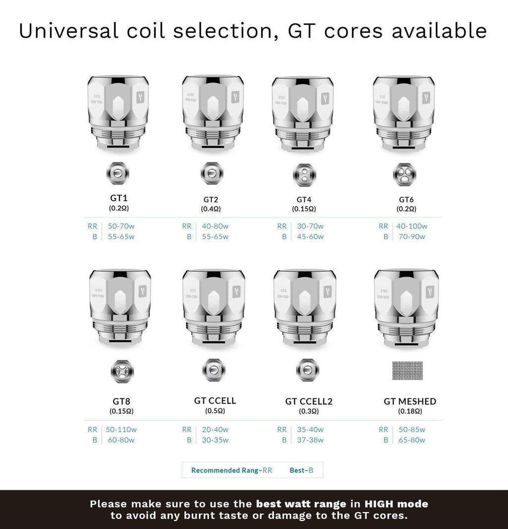 Vaporesso GT Core Coil Heads Replacements The Vape Life Vaporesso GT Core Coil Heads Replacements The Vape Life
