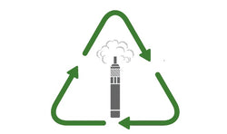 Eco Vaping; How to Be a More Sustainable and Environmentally Conscious Vaper