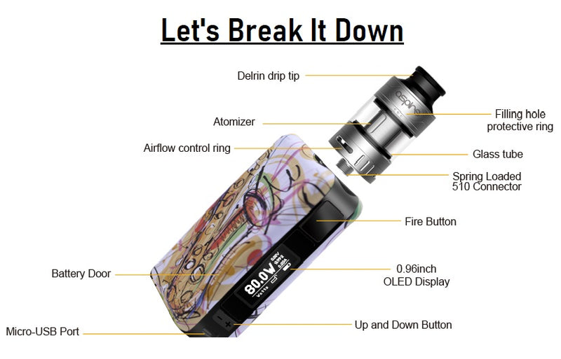 Breaking Down The Components Of Your Vape The Vape Life Breaking Down The Components Of Your Vape The Vape Life