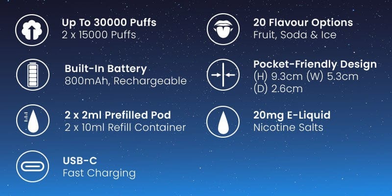 Lost Mary Lost Mary Nera 30K Pod Kit - Cherry Ice 20mg