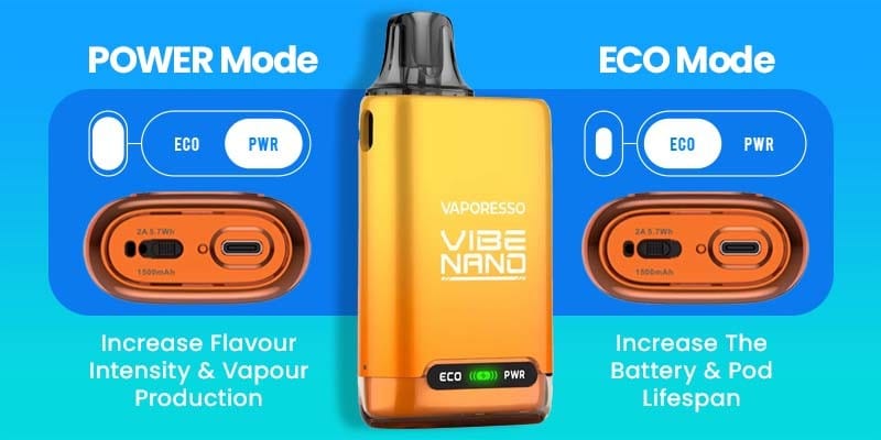 Vaporesso Vaporesso Vibe Nano Pod Kit