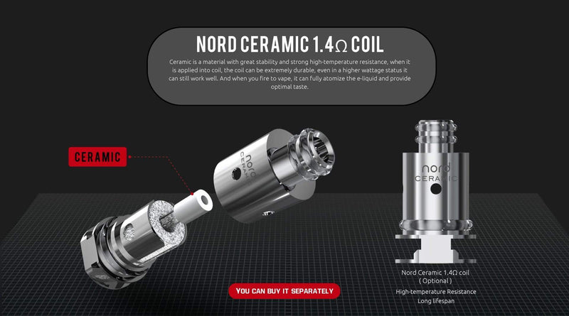 Smok Nord Replacement Coils 0.6ohm 1.4ohm & 0.8ohm The Vape Life Smok Nord Replacement Coils 0.6ohm 1.4ohm & 0.8ohm The Vape Life