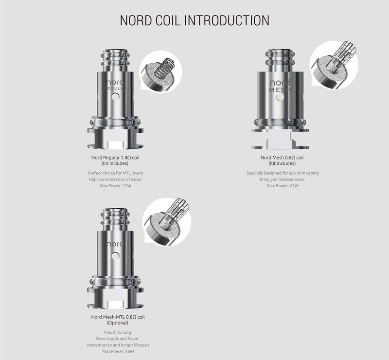 Smok Smok Nord Replacement Coils 0.6ohm 1.4ohm & 0.8ohm