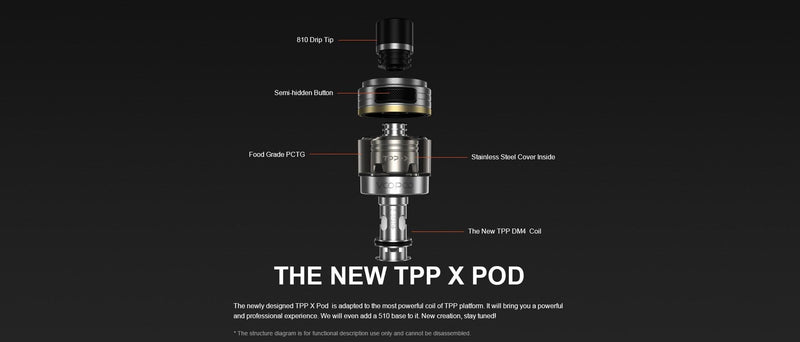 Voopoo Drag 3 TPP-X: Buy Now in Ireland | The Vape Life Voopoo Drag 3 TPP-X: Buy Now in Ireland | The Vape Life